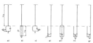 Figura 3